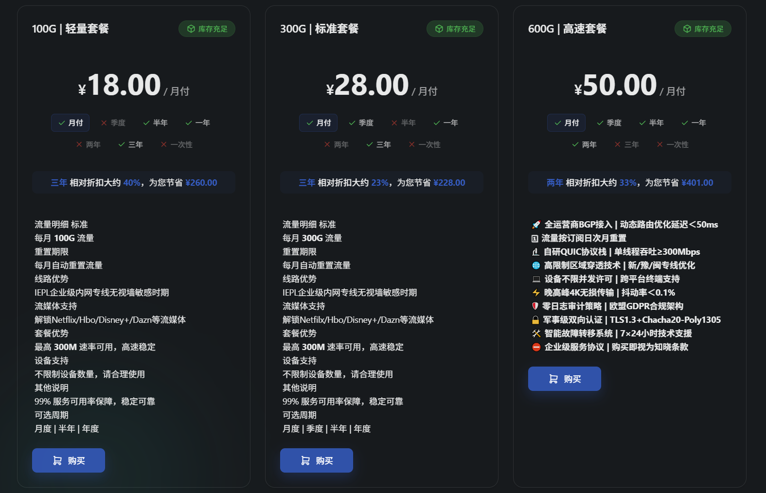 CyberGuard机场价格