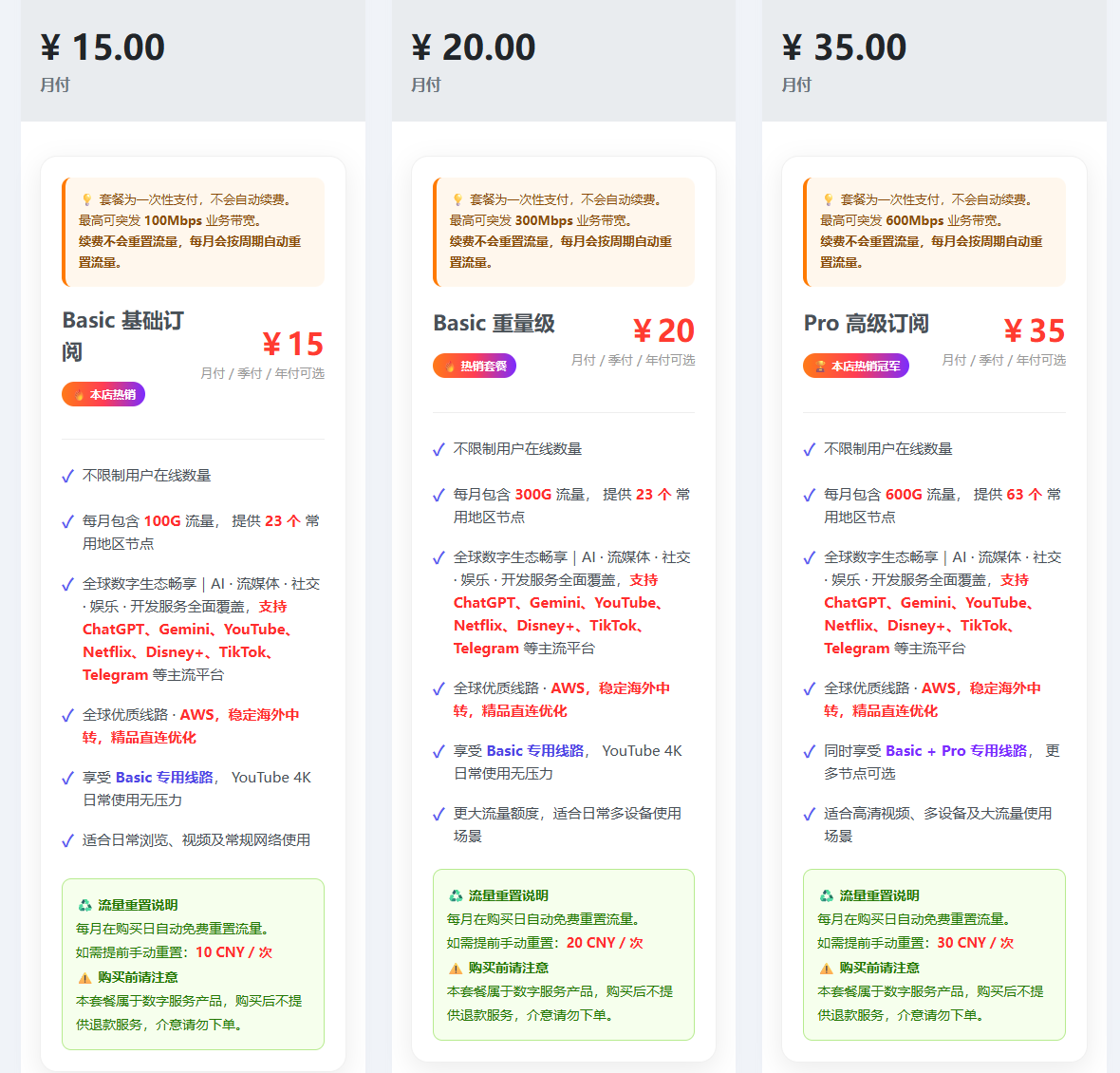 GW云洞 15 元、20 元与 35 元月付套餐截图