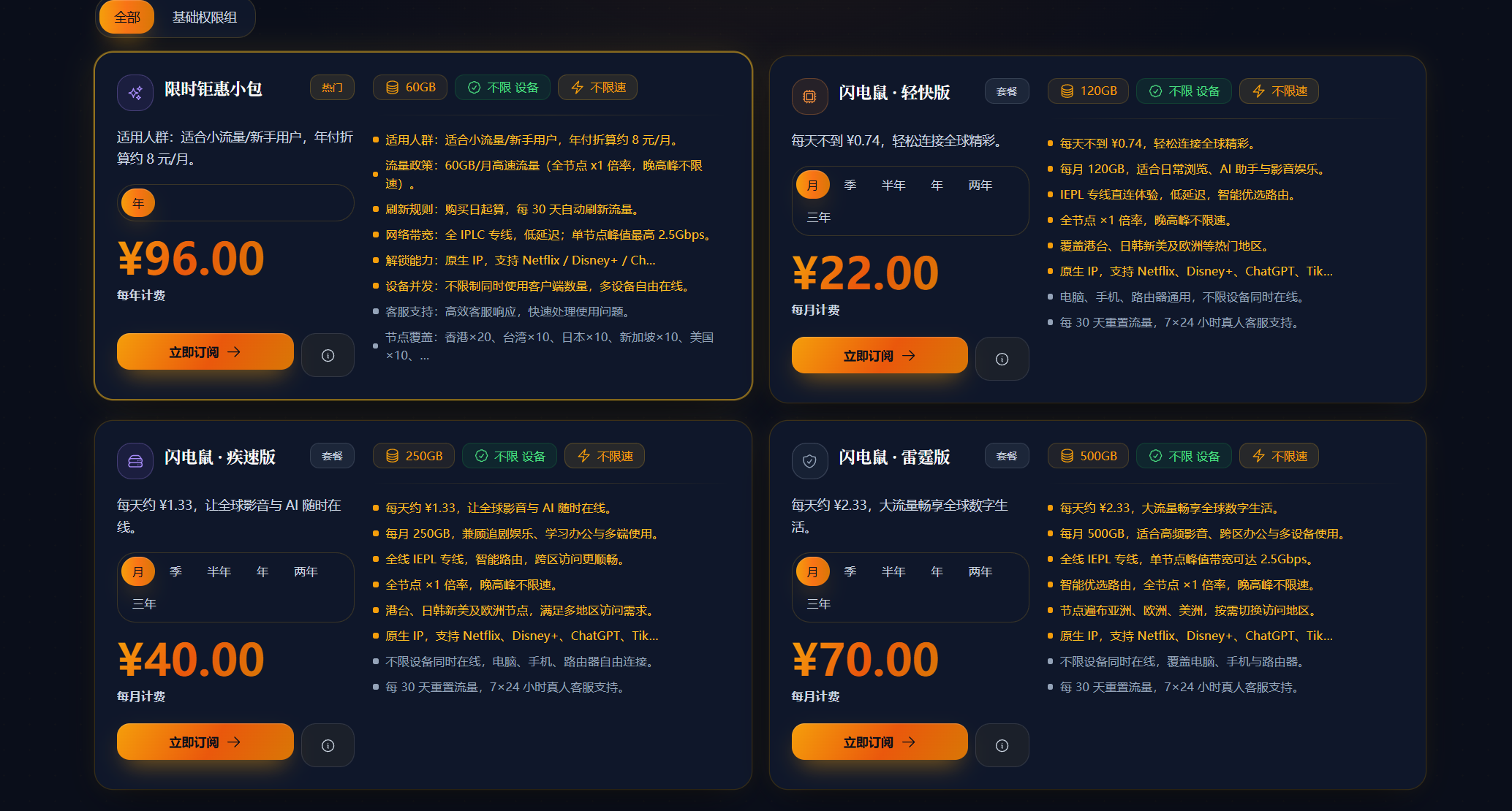 Original Shandianshu annual and monthly plan screenshot